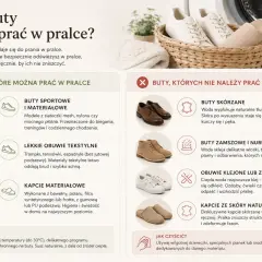 Jak prać buty? W pralce można prać obuwie sportowe, tekstylne i materiałowe kapcie. Skórzanych, zamszowych, nubukowych, klejonych i zdobionych nie.