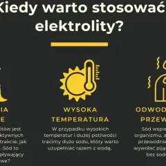 Kiedy warto stosować elektrolity? Wskazane przy wysiłku fizycznym, wysokiej temperaturze i odwodnieniu. Czy elektrolity można pić codziennie? Sprawdź, kiedy są kluczowe.