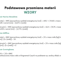 Wzory na PPM: Harrisa-Benedicta, Mifflina i Cunninghama. Obliczanie podstawowej przemiany materii dla kobiet i mężczyzn.