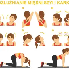 Ćwiczenia na rozluźnienie szyi i karku: pochylanie głowy, skręty, krążenia, unoszenie barków i pozycja "koci grzbiet". Pomaga na rwa barkowa.