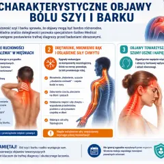 Ból szyi i barku może objawiać się ograniczeniem ruchomości, drętwieniem rąk, a nawet szumami usznymi. Dźwigacz łopatki jest często przeciążony.