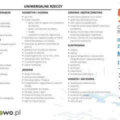 Lista rzeczy, co zabrać na wakacje nad morze z dzieckiem: dokumenty, kosmetyki, ubrania, jedzenie, apteczka, elektronika i akcesoria plażowe.