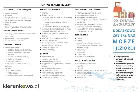 Lista rzeczy, co zabrać na wakacje nad morze z dzieckiem: dokumenty, kosmetyki, ubrania, jedzenie, apteczka, elektronika i akcesoria plażowe.