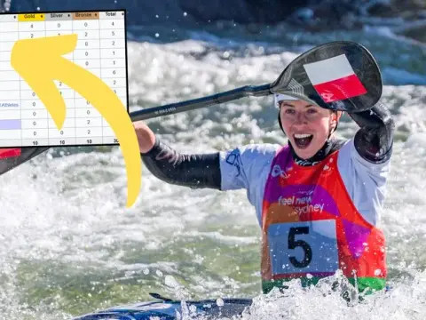 Puchar Świata Kajakarstwo Górskie 2026: Wyniki, Transmisje, Polacy