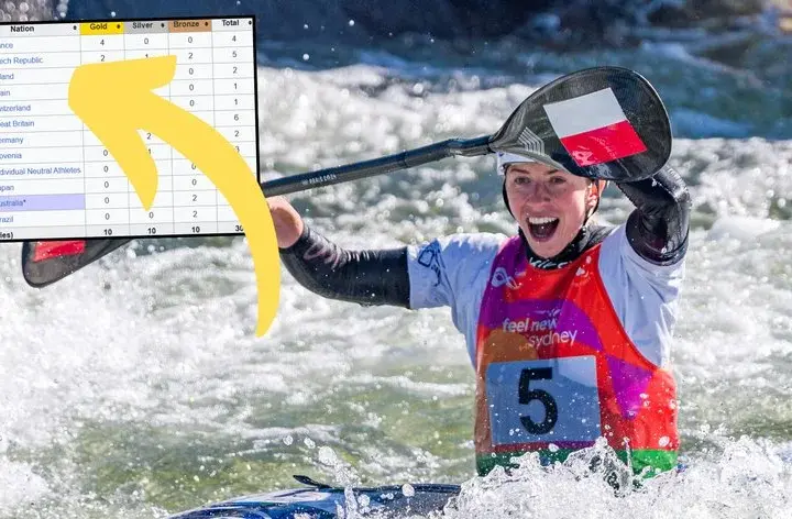 Puchar Świata Kajakarstwo Górskie 2026: Wyniki, Transmisje, Polacy