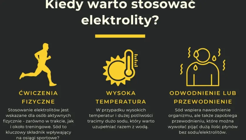 Kiedy warto stosować elektrolity? Wskazane przy wysiłku fizycznym, wysokiej temperaturze i odwodnieniu. Czy elektrolity można pić codziennie? Sprawdź, kiedy są kluczowe.