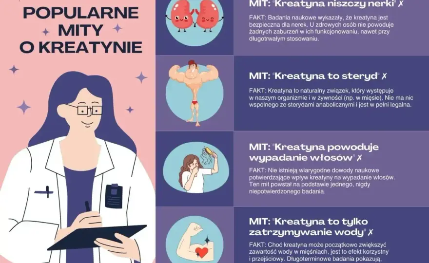Czy kreatyna jest zdrowa? Bezpieczna dawka i skutki uboczne