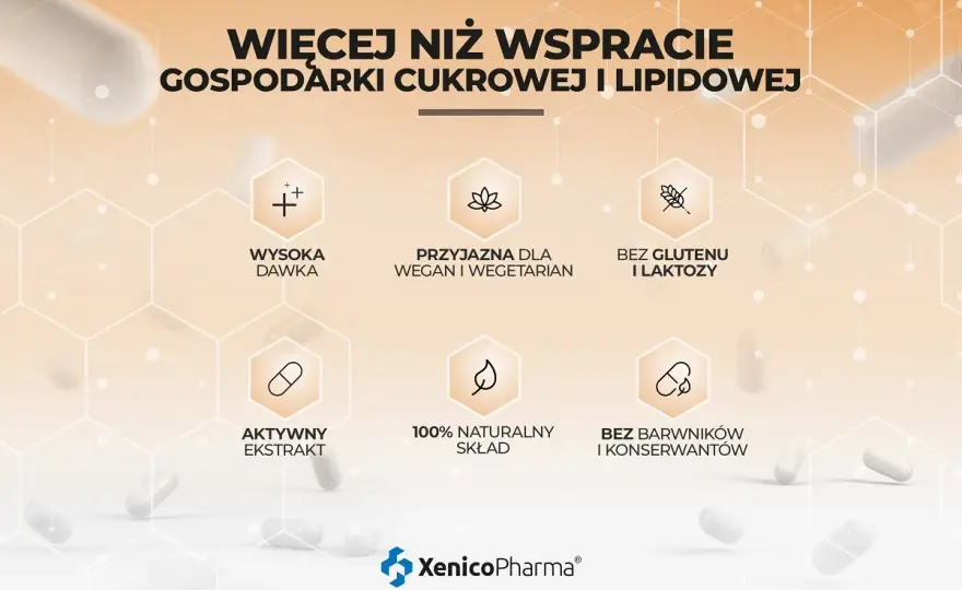 Berberyna - na co pomaga? Fakty o glukozie i lipidach