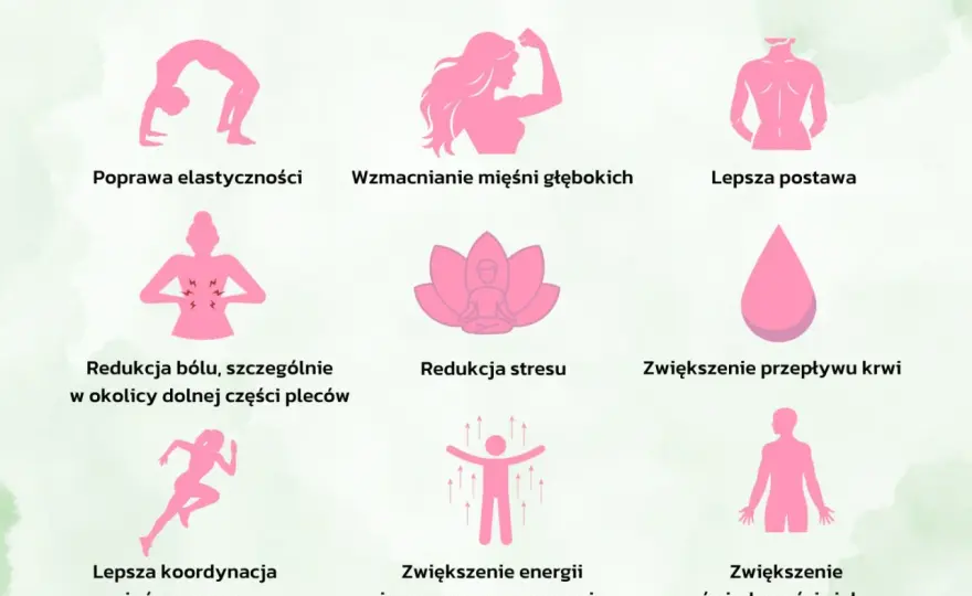 Pilates - Na co pomaga? Odkryj moc core i lepszą postawę!