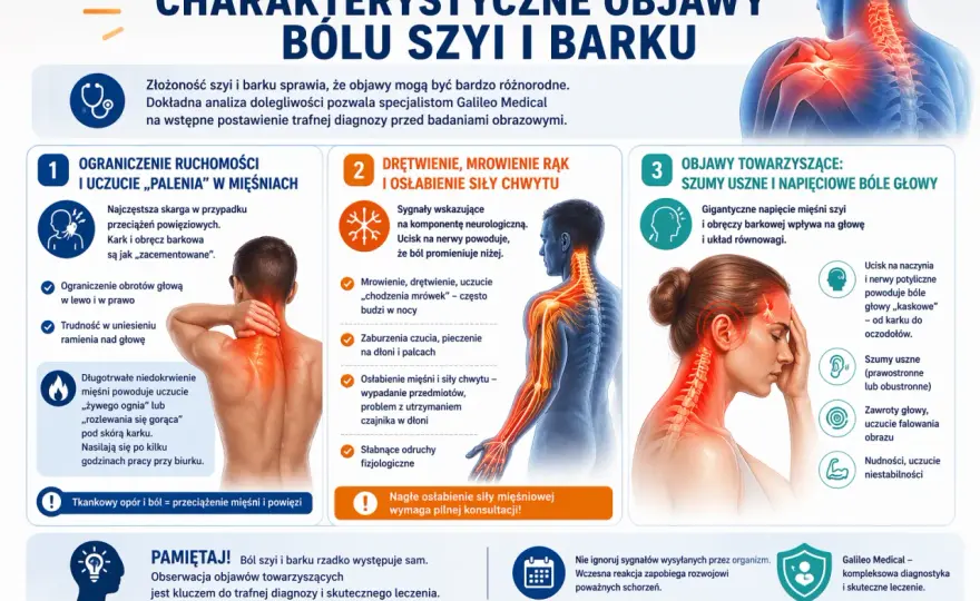 Dźwigacz łopatki - ból szyi i barku? Poznaj skuteczne leczenie!