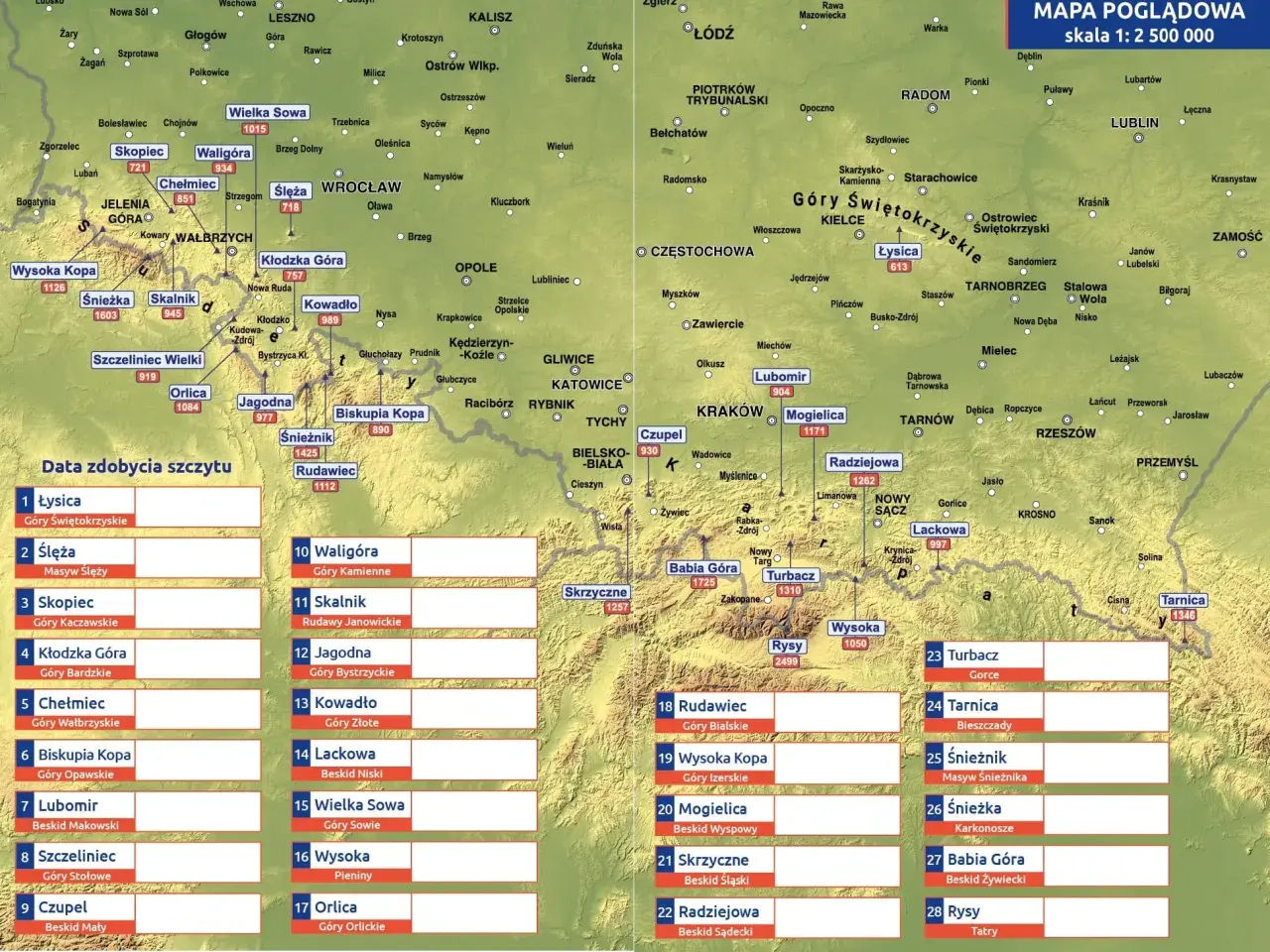 Mapa przedstawia korona gór polski wykaz szczytów z ich wysokościami.