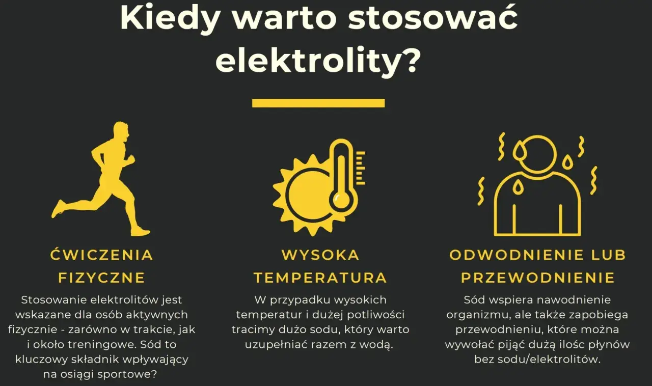 Kiedy warto stosować elektrolity? Wskazane przy wysiłku fizycznym, wysokiej temperaturze i odwodnieniu. Czy elektrolity można pić codziennie? Sprawdź, kiedy są kluczowe.
