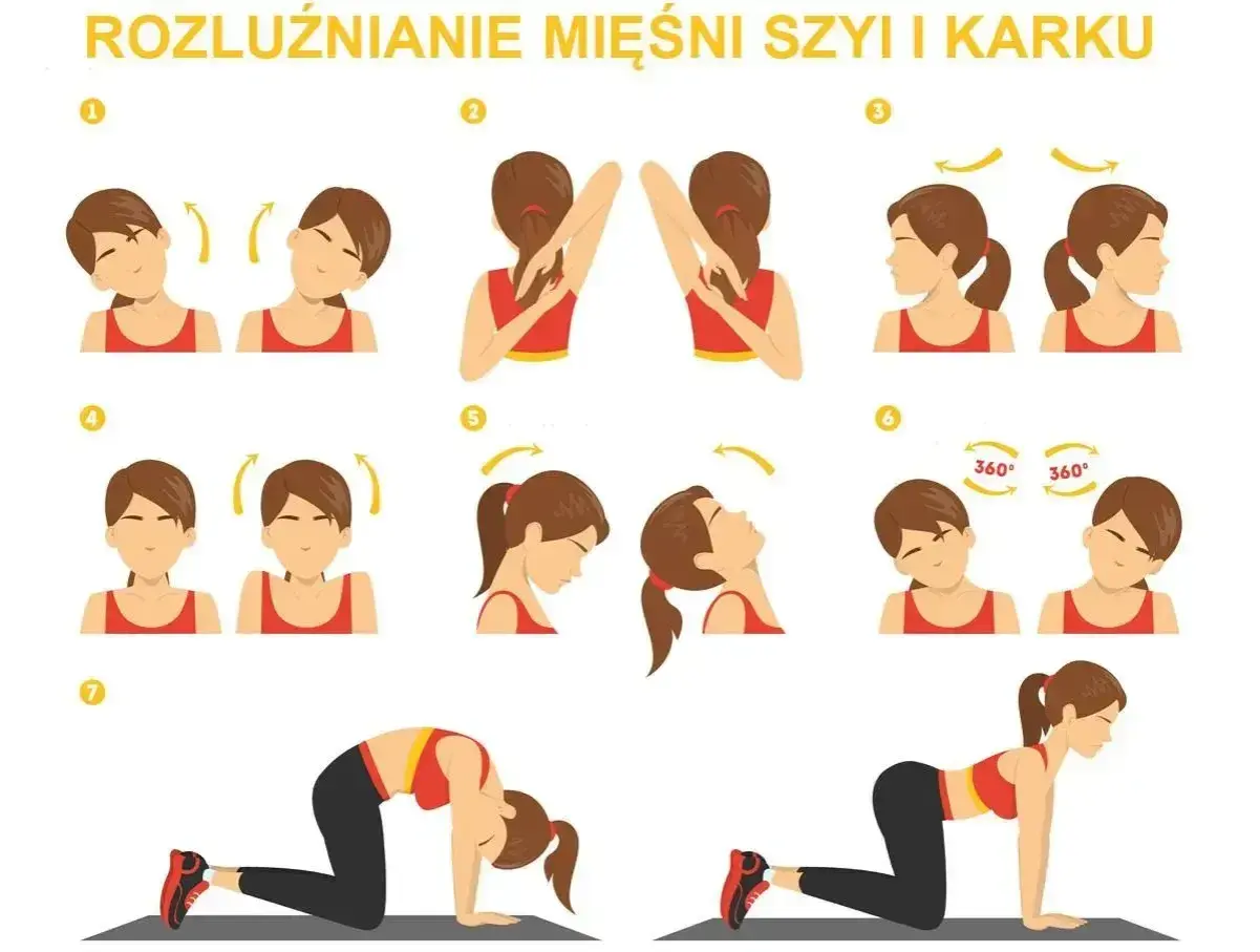 Ćwiczenia na rozluźnienie szyi i karku: pochylanie głowy, skręty, krążenia, unoszenie barków i pozycja "koci grzbiet". Pomaga na rwa barkowa.