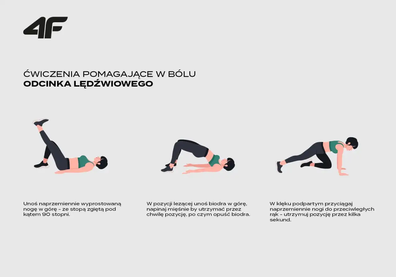 Ćwiczenia na ból odcinka lędźwiowego, pomagające w walce z lordozą. Unoszenie bioder, naprzemienne unoszenie nóg.