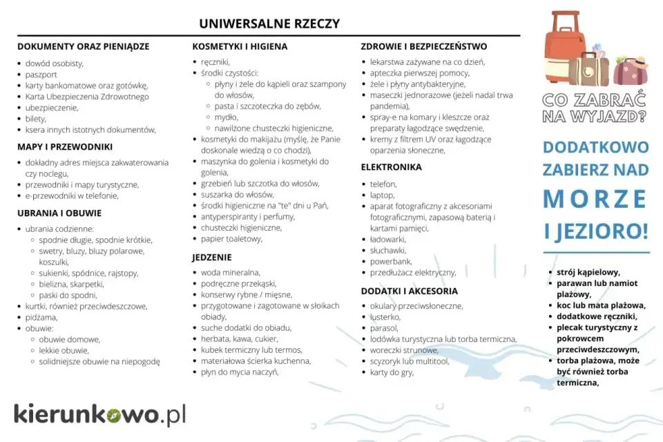 Co zabrać nad morze z dzieckiem? Praktyczna lista na wyjazd